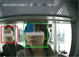 智能视频分析（金融ATM智能防护）